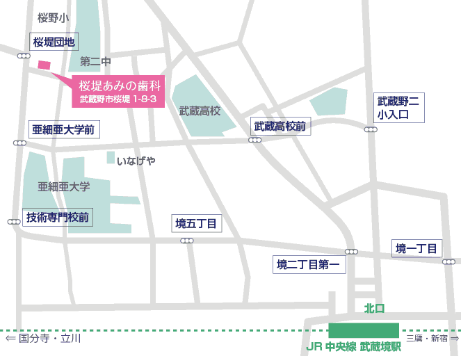 武蔵境・北口地図