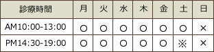 診療時間表